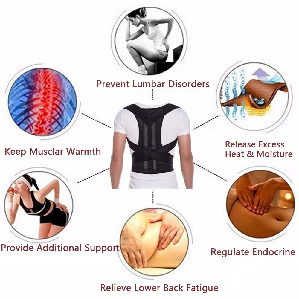 Man wearing a black back brace; six images depict benefits like support and lumbar relief.