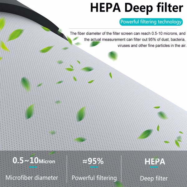 HEPA filter diagram with green leaves, text on microfiber diameter, filtering efficiency, deep filter.
