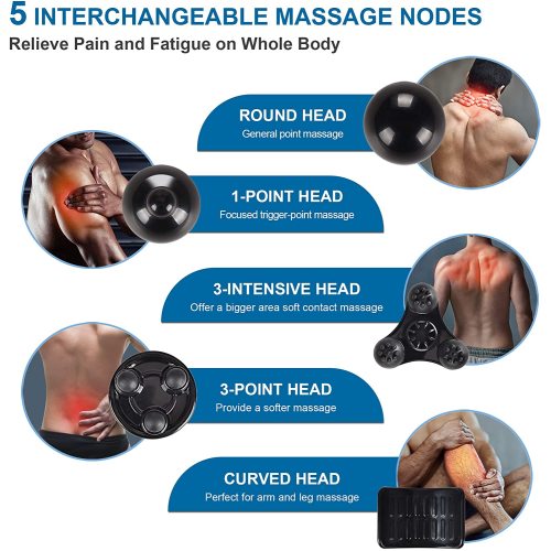 Five massage nodes with descriptions: round, 1-point, 3-intensive, 3-point, and curved, on body areas.