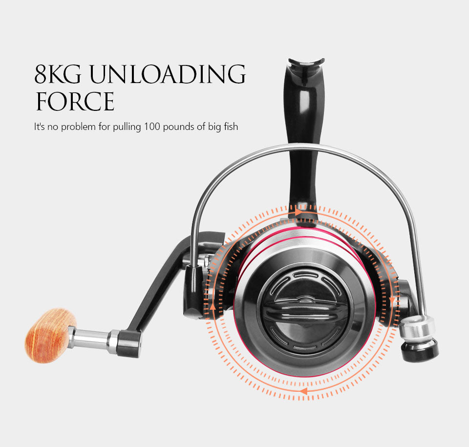 Fishing reel with black body, silver accents, wooden handle, and text on 8kg unloading force.