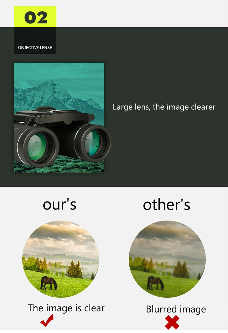 Binoculars with large lenses on a green mountain backdrop. Clear vs. blurred landscape comparisons.