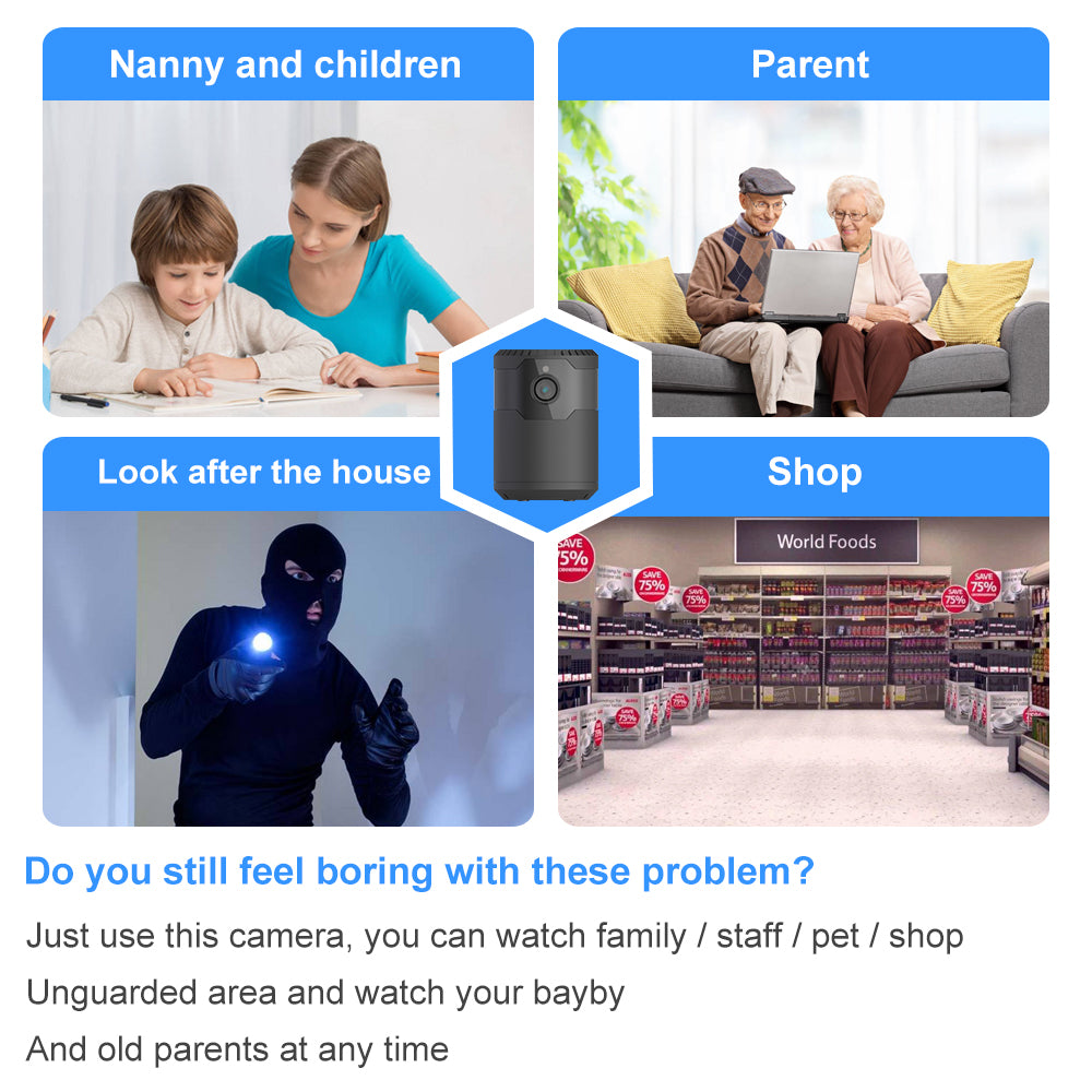 Camera usage scenarios: nanny with child, seniors on sofa, burglar with flashlight, store interior.