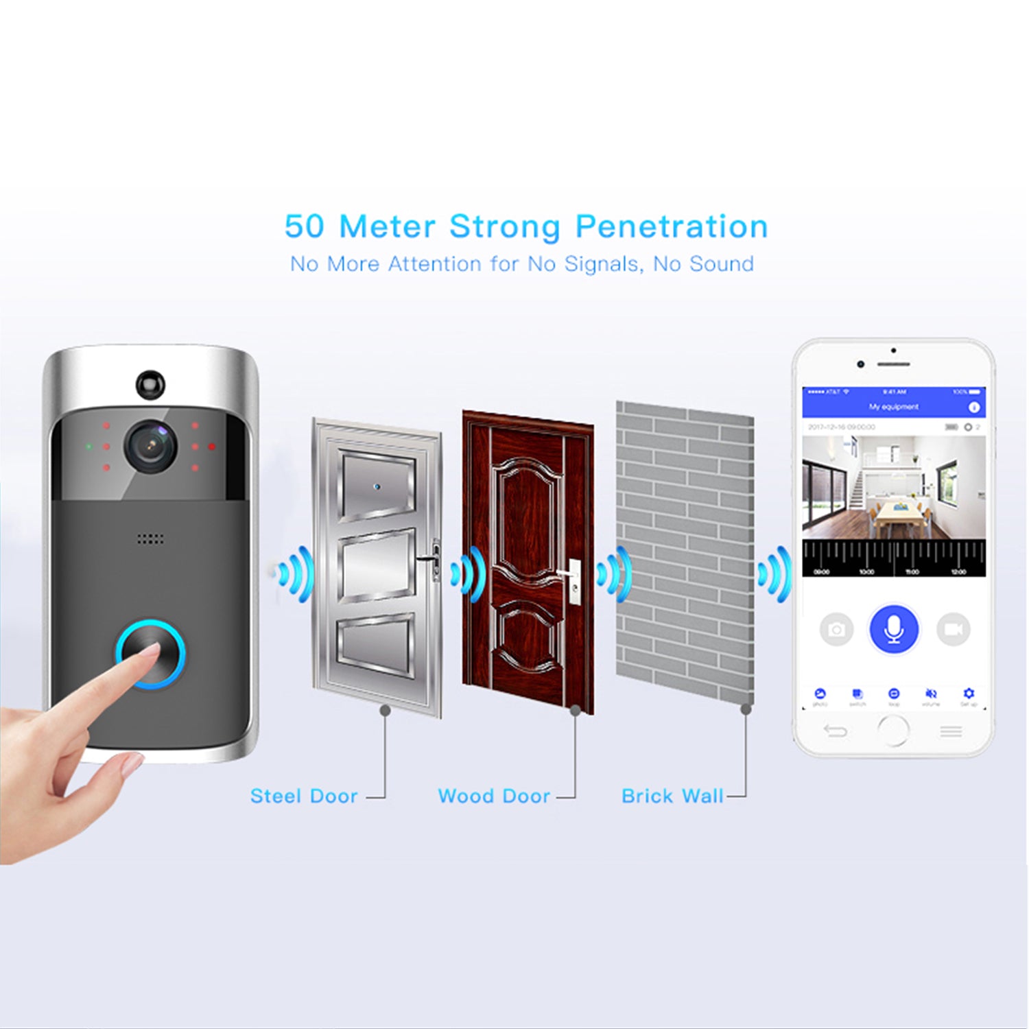 Video doorbell with signal penetrating steel and wood doors, brick wall; connected to smartphone.