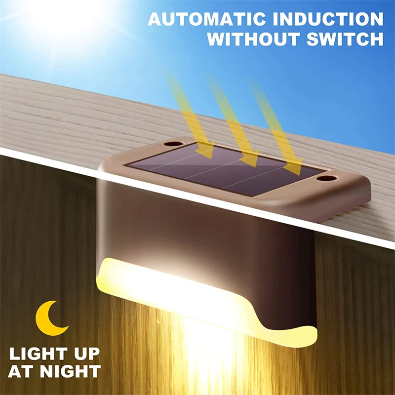 Solar light with automatic induction; top sunlit, glowing bottom at night, text overlays.