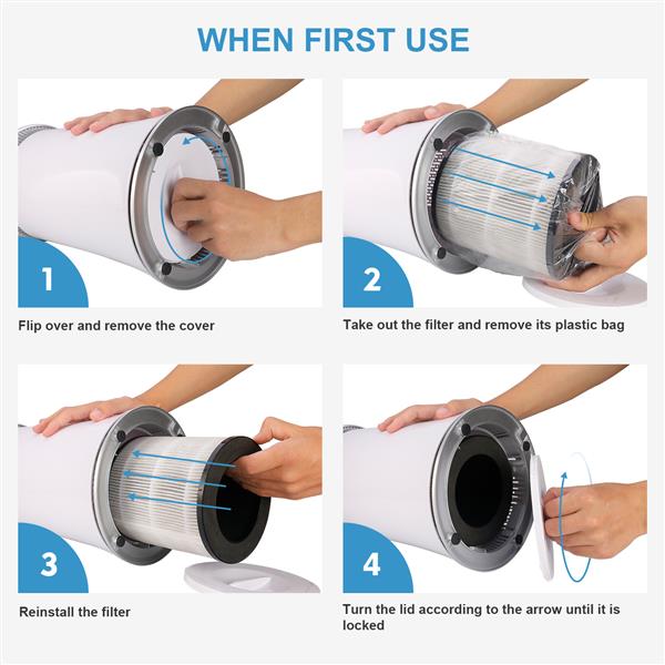 Steps for air purifier setup: remove cover, unpack filter, reinstall it, then secure the lid.