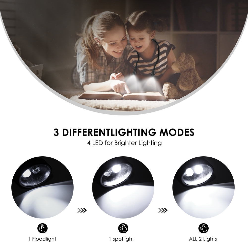 A mother and child read under a 4-LED lamp with three lighting modes: floodlight, spotlight, all lights.