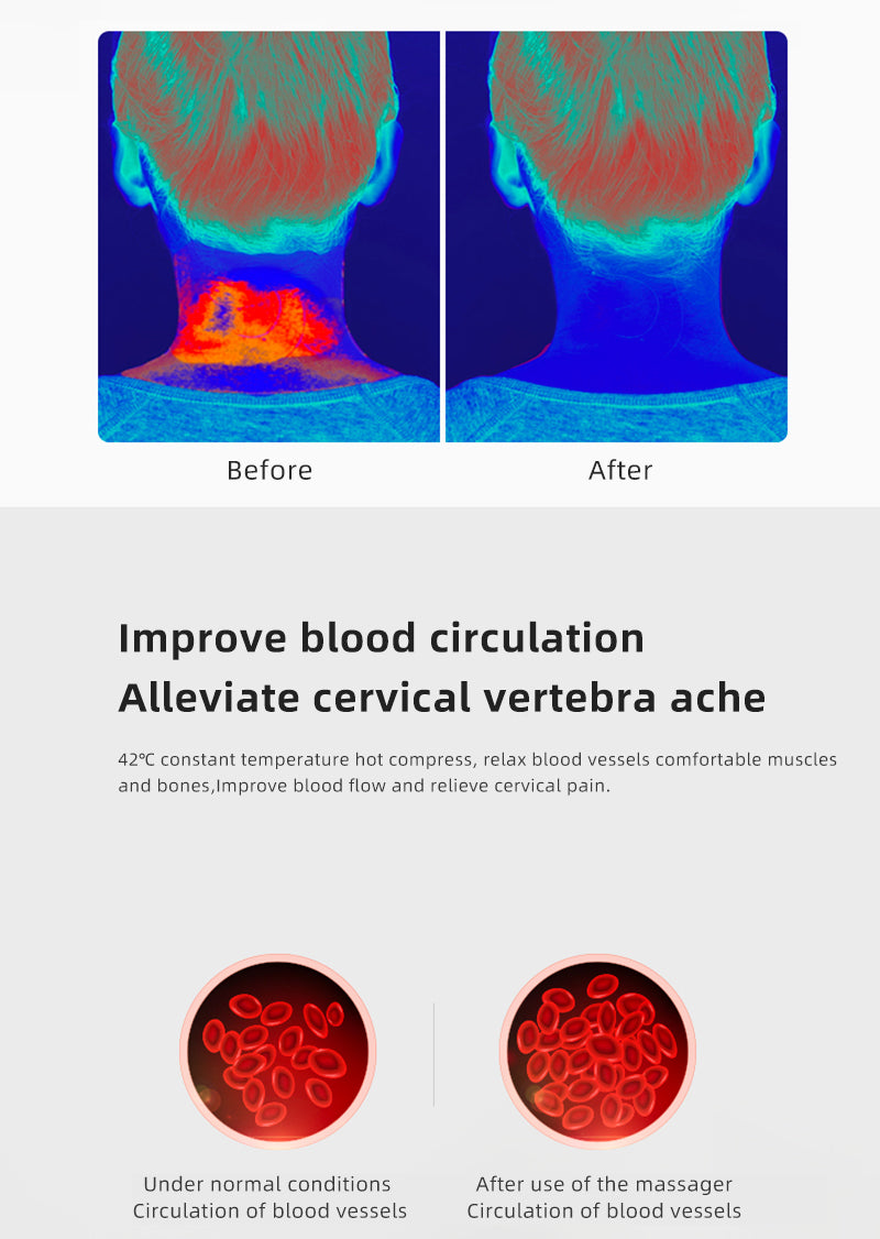 Before and after thermal images showing neck heat change, highlighting improved blood circulation.