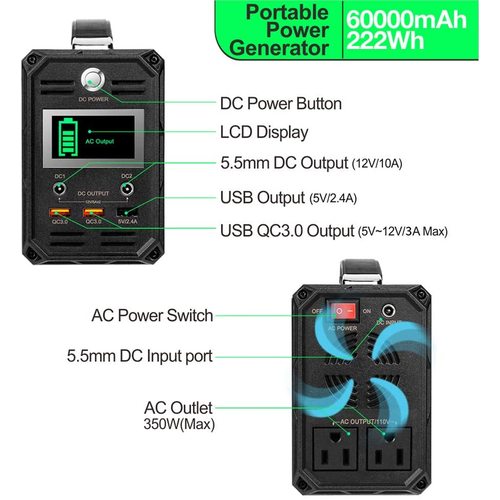 Portable power generator with LCD, buttons, various ports, and max output info. Green text highlights features.
