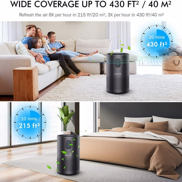 Air purifier in a living room and bedroom, highlighting coverage area and time efficiency.