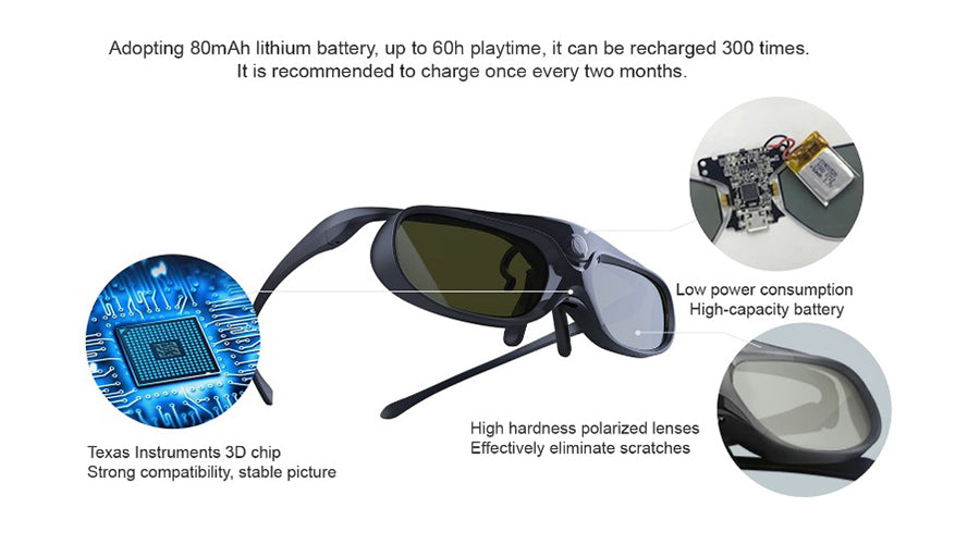 Smart glasses with black frames, polarized lenses, and a Texas Instruments 3D chip depicted.