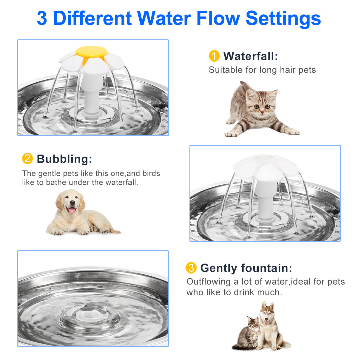 Pet fountain with 3 flow settings: waterfall, bubbling, and gently fountain for different pet preferences.
