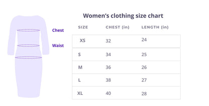 Women&