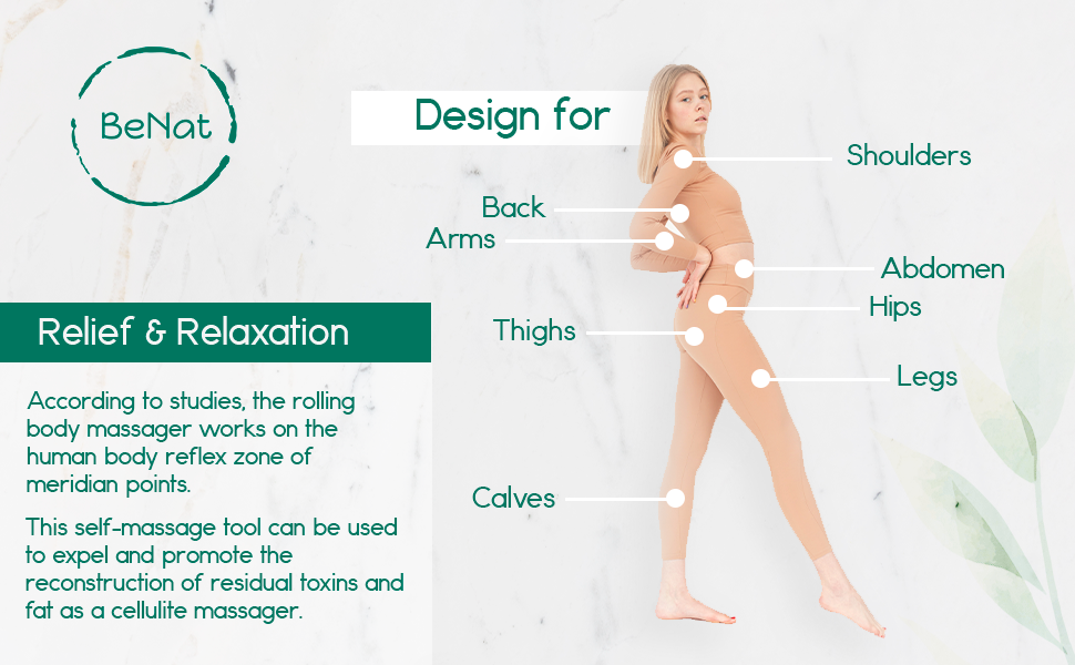 Woman in beige outfit marked for massage points; text highlights relief and relaxation benefits.