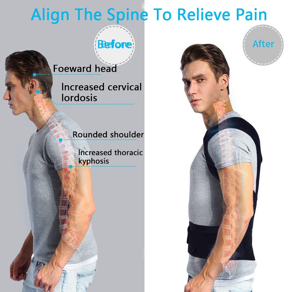 Two side-by-side images of a man in a gray shirt; one slouching, one with straight posture.