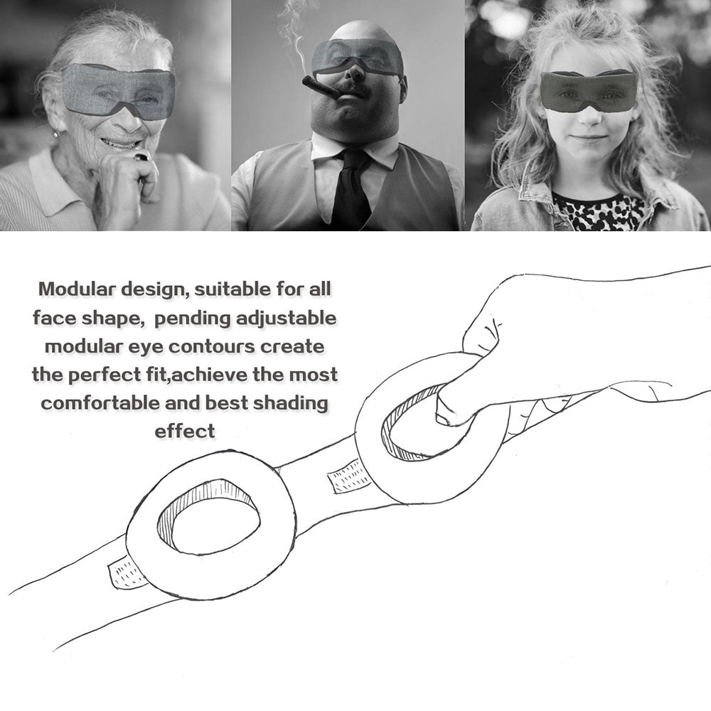 People wearing large eye masks, a drawing of adjustable eye contours, and modular text.