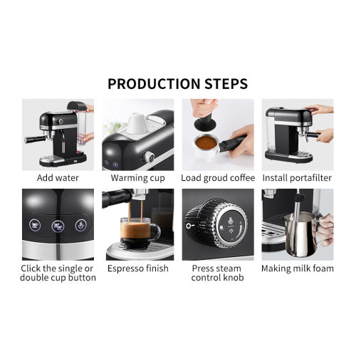 Steps to make espresso: Add water, warm cup, load coffee, install portafilter, make espresso.