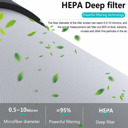 HEPA filter diagram with green leaves, text on microfiber diameter, filtering efficiency, deep filter.