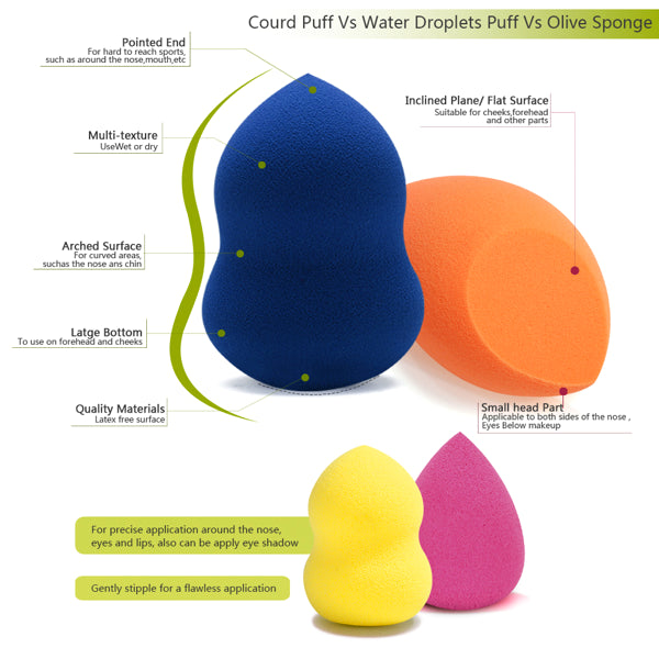 Three colorful makeup sponges: blue pear-shaped, orange teardrop, and yellow-pink water drop.