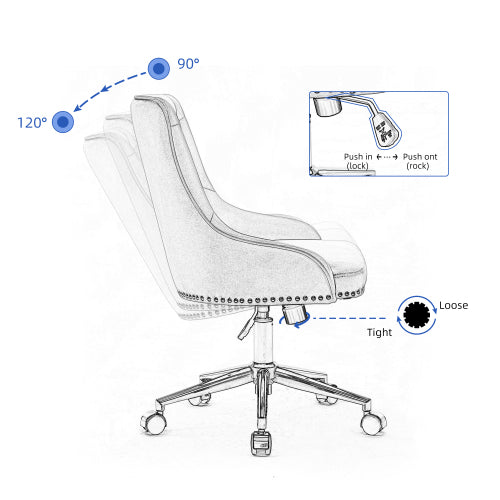 Office chair illustration showing adjustable recline angles at 90° and 120°, with a knob for tension.