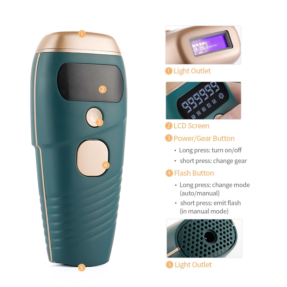 Teal and gold handheld device with LCD screen and buttons, labeled parts highlighted.
