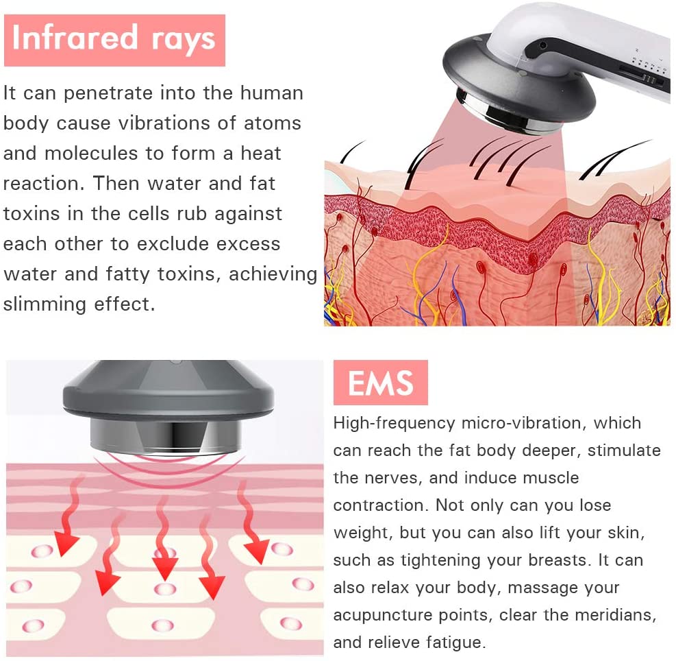 Diagram showing infrared device and EMS effect on skin layers, with red arrows indicating penetration.