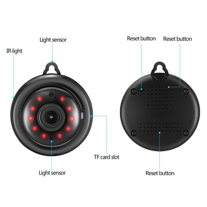 Two black round devices with labels for IR light, light sensor, TF card slot, and reset buttons.
