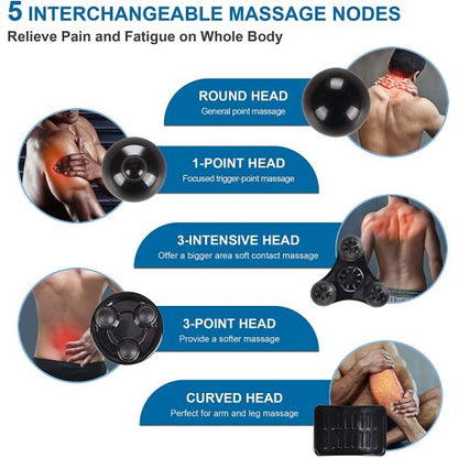 Five massage nodes with descriptions: round, 1-point, 3-intensive, 3-point, and curved, on body areas.