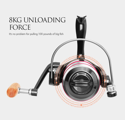 Fishing reel with black body, silver accents, wooden handle, and text on 8kg unloading force.