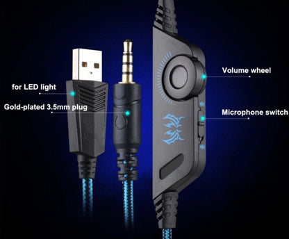 USB and 3.5mm plugs with volume wheel and mic switch on black controller, blue accents.