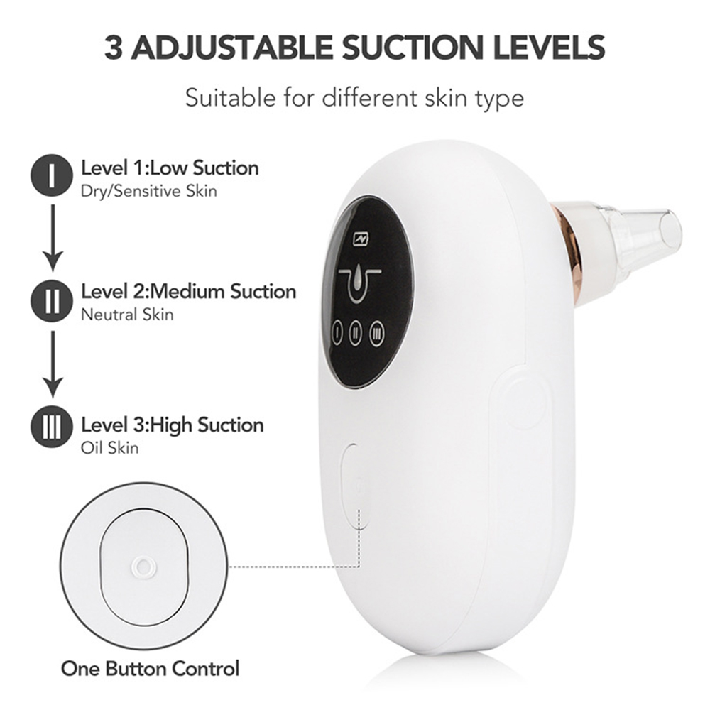 White device with three suction levels for different skin types, featuring one-button control.
