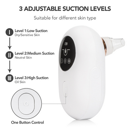 White device with three suction levels for different skin types, featuring one-button control.
