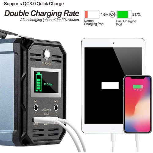 Power bank with display charging a tablet and phone. Text highlights fast charging feature.