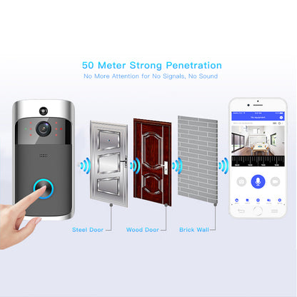 Video doorbell with signal penetrating steel and wood doors, brick wall; connected to smartphone.
