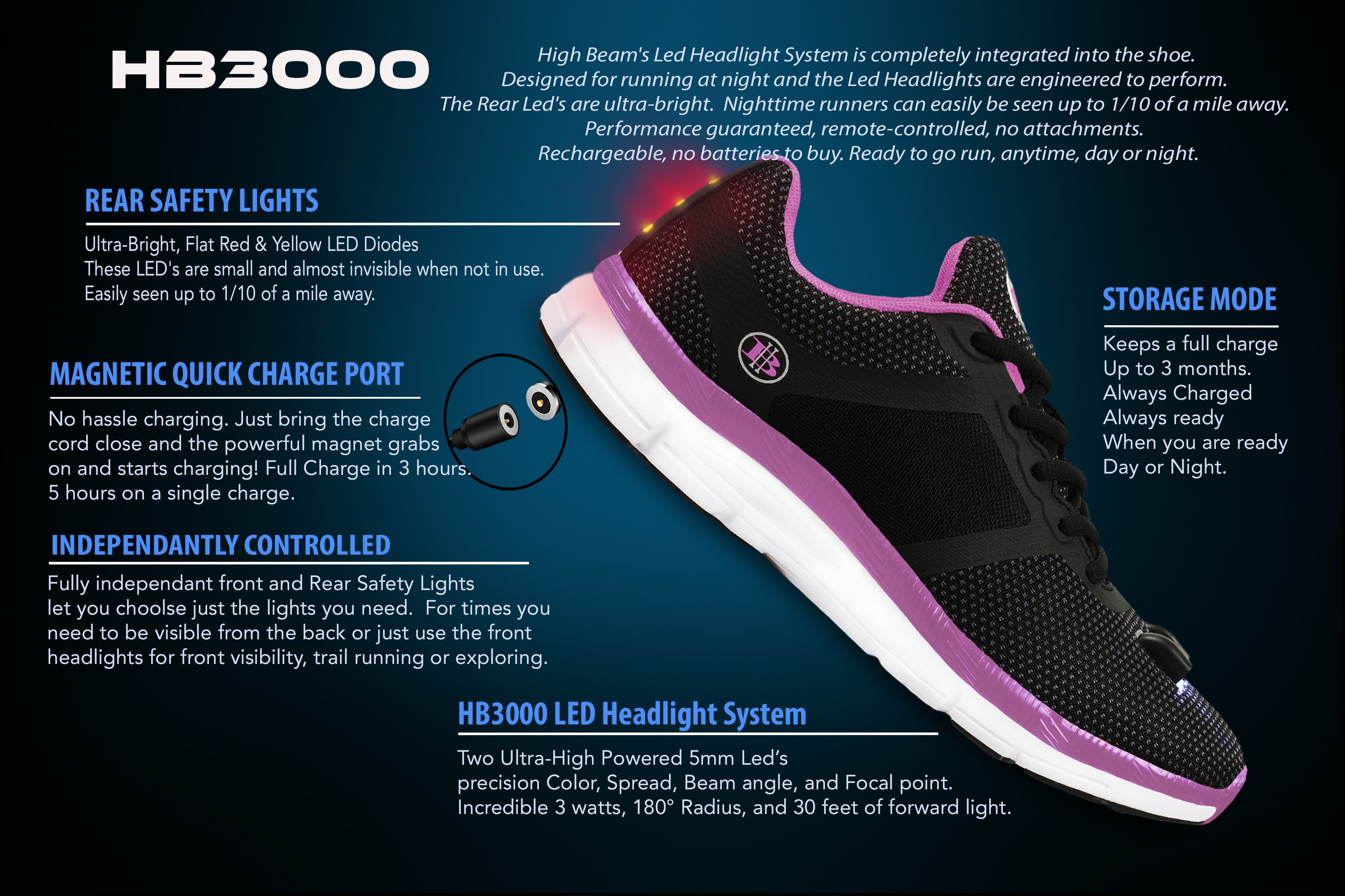 Black sneaker with purple accents and integrated LED headlights. Features and specs detailed around.
