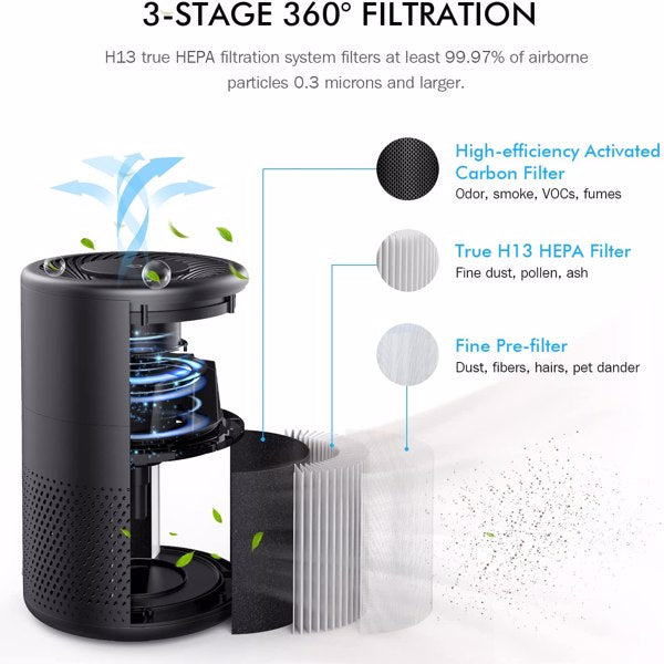 Black air purifier with 3-stage filtration, featuring carbon, HEPA, and pre-filters, emitting clean air.