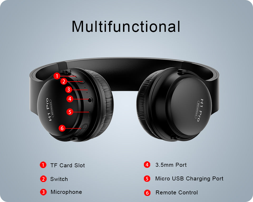 Black over-ear headphones labeled "H1 Pro" with buttons and ports on a gray background.