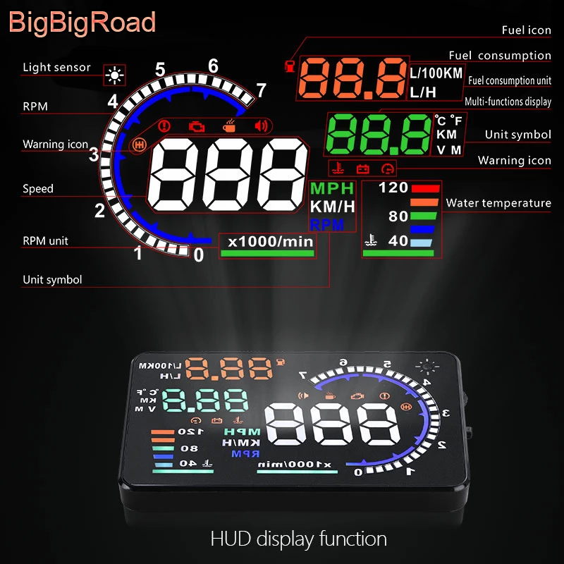HUD display showing speed, RPM, fuel, and temperature in vibrant colors on black background.
