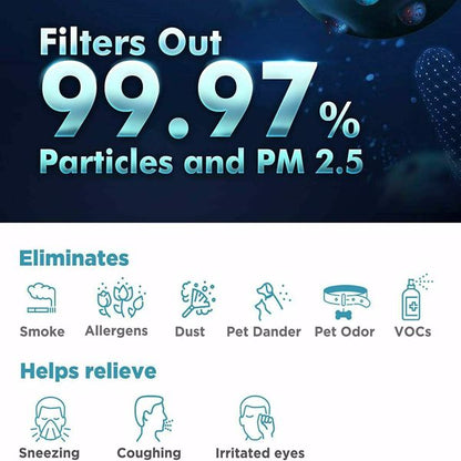 Text reads “Filters Out 99.97% Particles and PM 2.5”; icons include smoke, allergens, dust, pet dander.