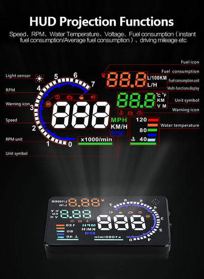 HUD display with colorful digital gauges for speed, RPM, fuel consumption, and temperature.