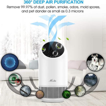 White air purifier in a living room, emitting blue airflow; icons show filtered particles.