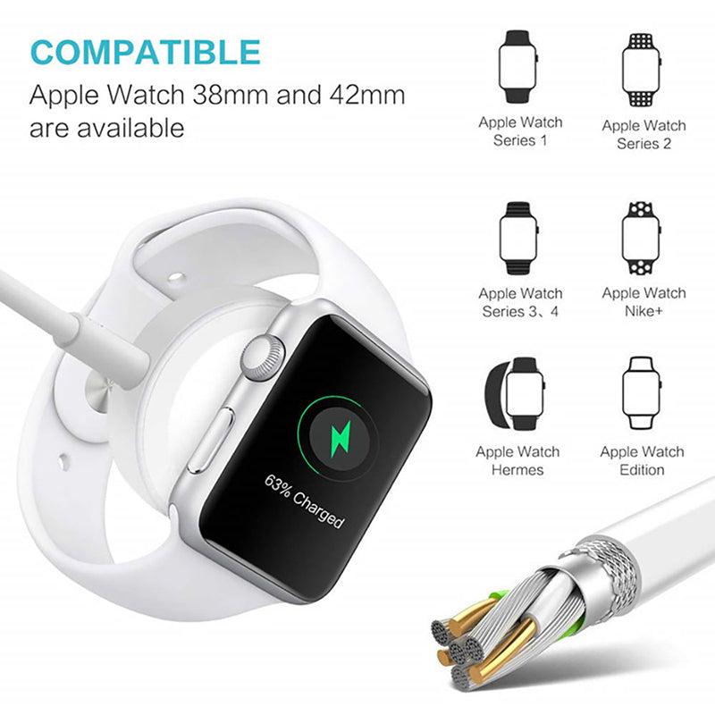 White Apple Watch on a charging stand at 63% with compatibility chart for various Apple Watch models.