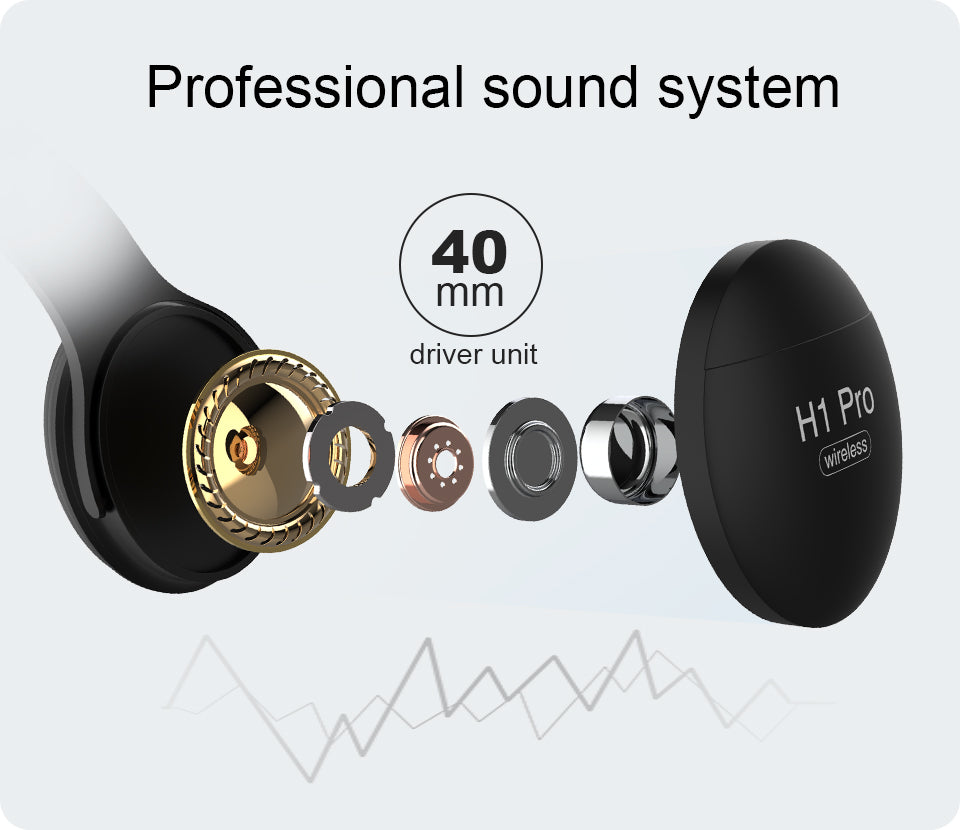 Exploded view of black and gold 40mm headphone driver labeled "H1 Pro wireless."