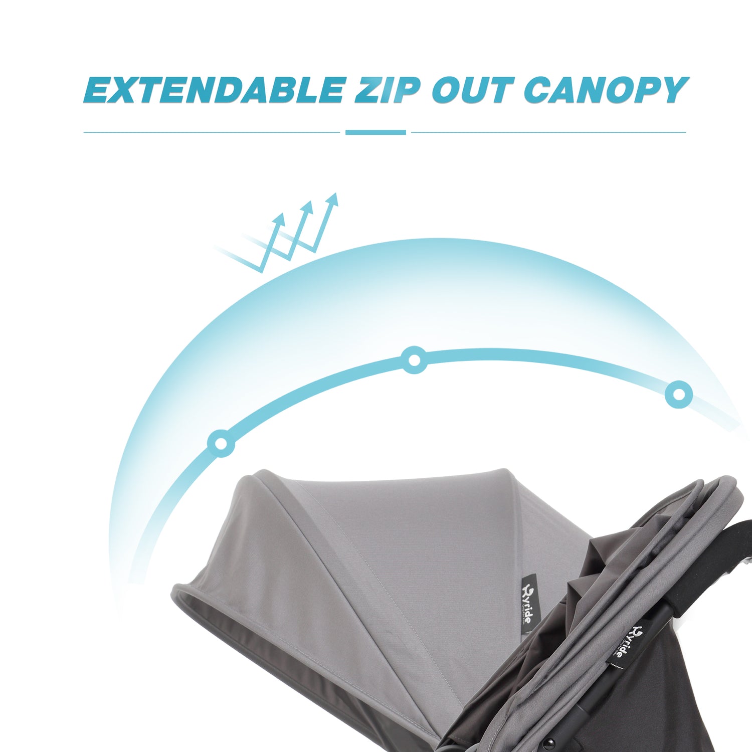 Gray stroller with extended canopy and blue graphic illustrating its coverage.