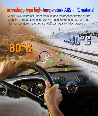 Split view of hot desert road and snowy road, with car dashboard showing HUD display.