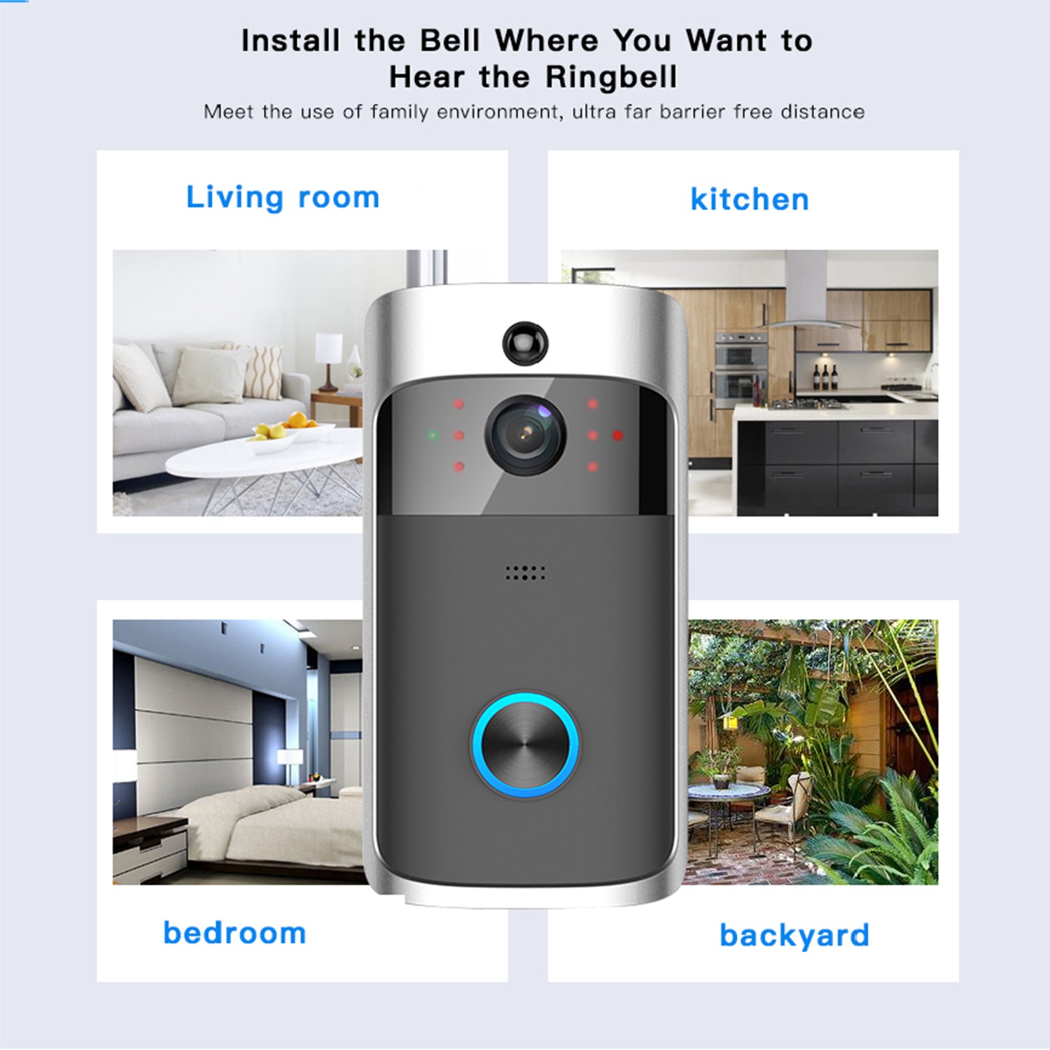 Smart doorbell with camera and blue button; backgrounds: living room, kitchen, bedroom, backyard.