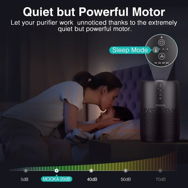 Dark room with a black air purifier in "Sleep Mode," and a person kissing a child goodnight.