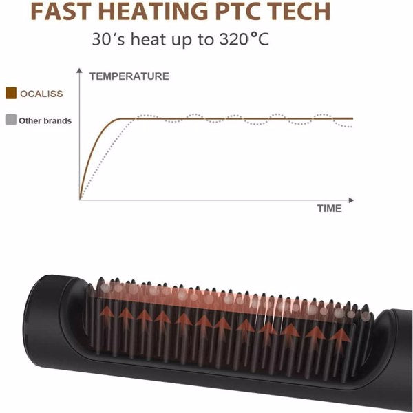Heating brush with a fast heating graph, OCALISS in orange, other brands in gray, reaching 320°C.