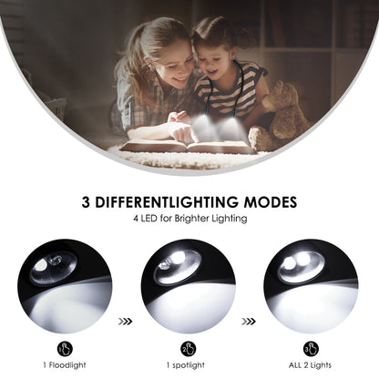 A mother and child read under a 4-LED lamp with three lighting modes: floodlight, spotlight, all lights.