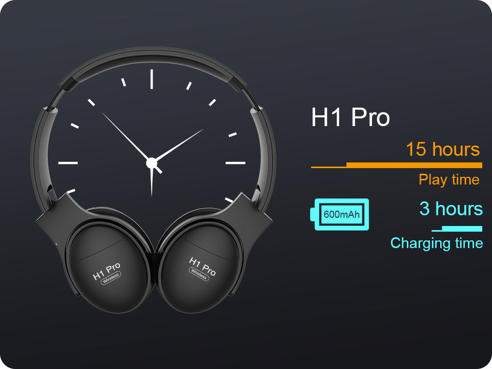 Black H1 Pro headphones with clock face, 15-hour playtime, 3-hour charge, 600mAh battery shown.