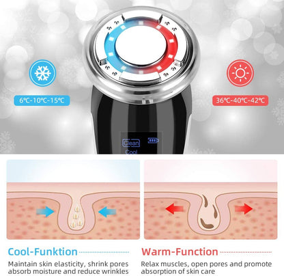 Facial device with temperature modes, blue for cooling and red for warming, showing skin effects.